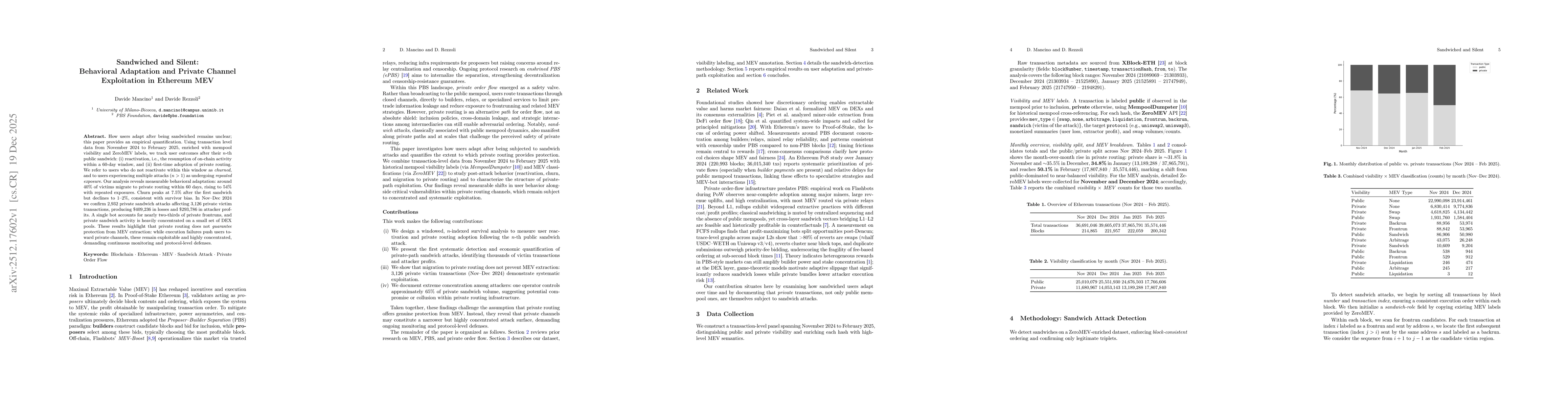 Thumbnail for Sandwiched and Silent: Behavioral Adaptation and Private Channel Exploitation in Ethereum MEV