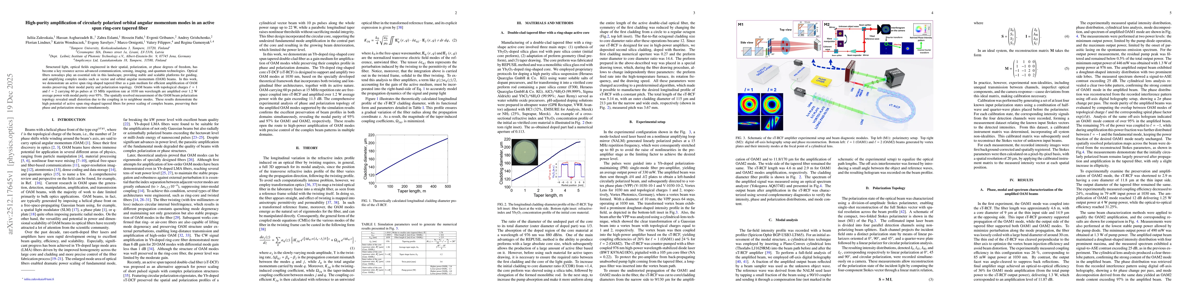 Thumbnail for High-purity amplification of circularly polarized orbital angular momentum modes in an active spun ring-core tapered fiber