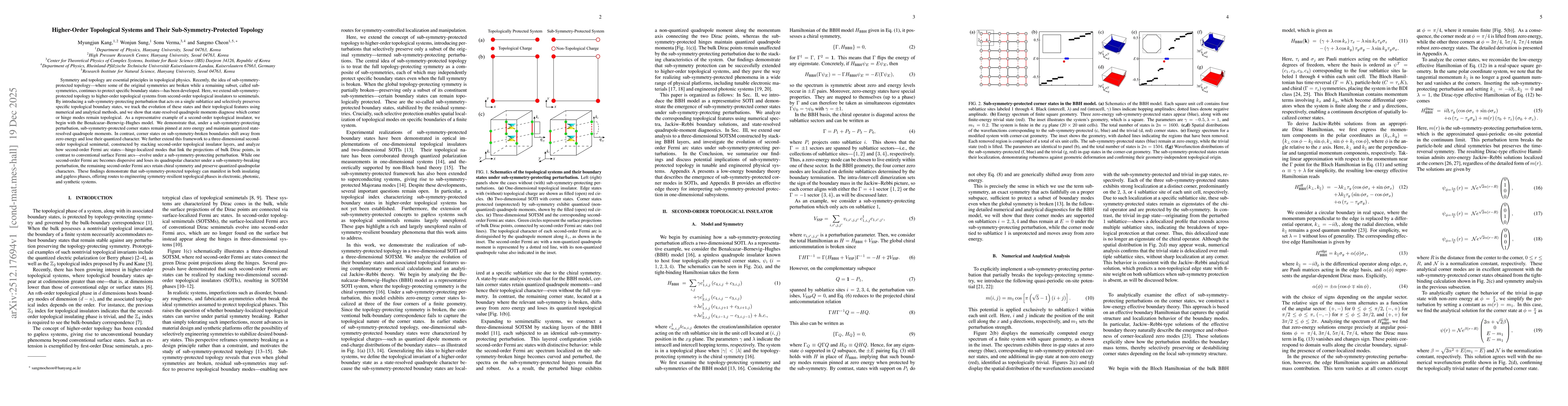 Thumbnail for Higher-Order Topological Systems and Their Sub-Symmetry-Protected Topology