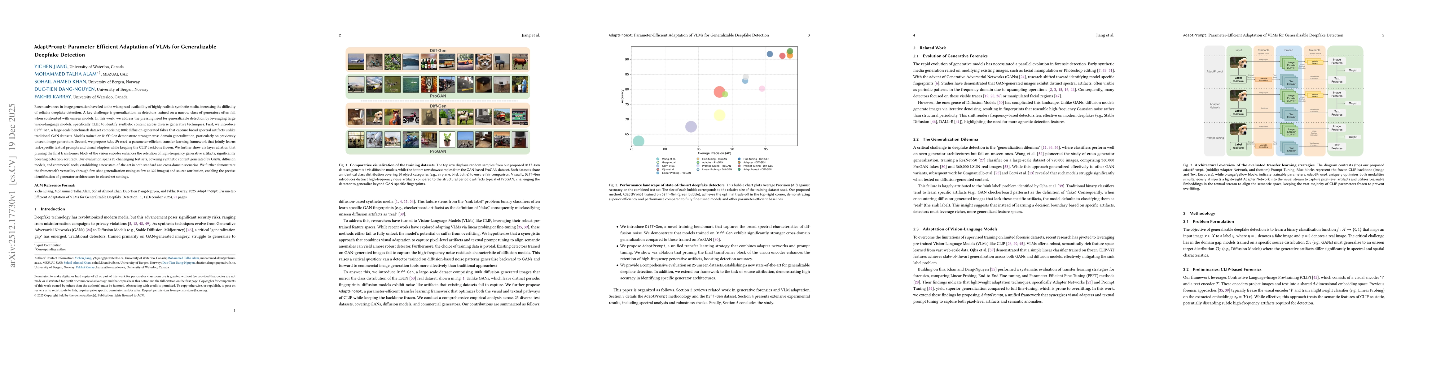 Thumbnail for AdaptPrompt: Parameter-Efficient Adaptation of VLMs for Generalizable Deepfake Detection