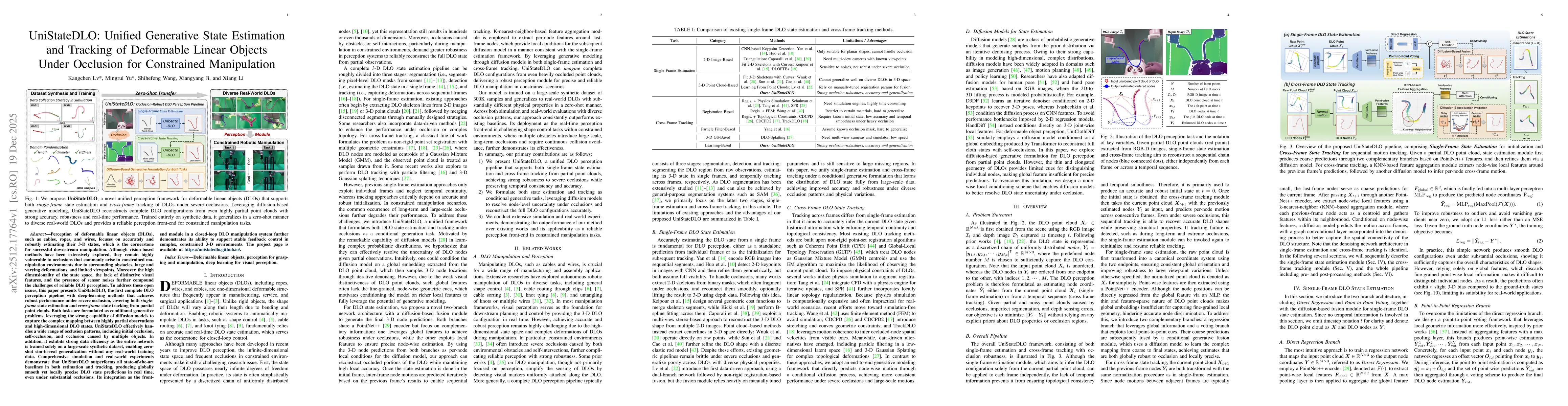Thumbnail for UniStateDLO: Unified Generative State Estimation and Tracking of Deformable Linear Objects Under Occlusion for Constrained Manipulation