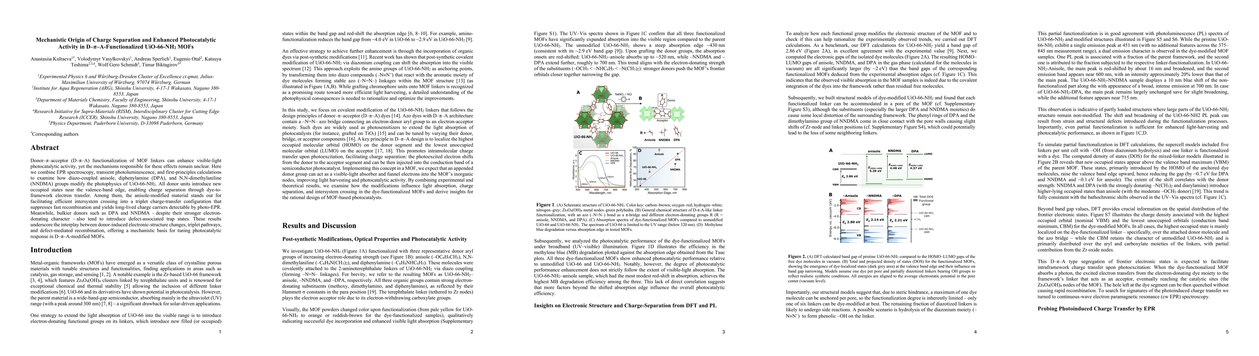 Thumbnail for Mechanistic Origin of Charge Separation and Enhanced Photocatalytic Activity in D-$π$-A-Functionalized UiO-66-NH$_2$ MOFs