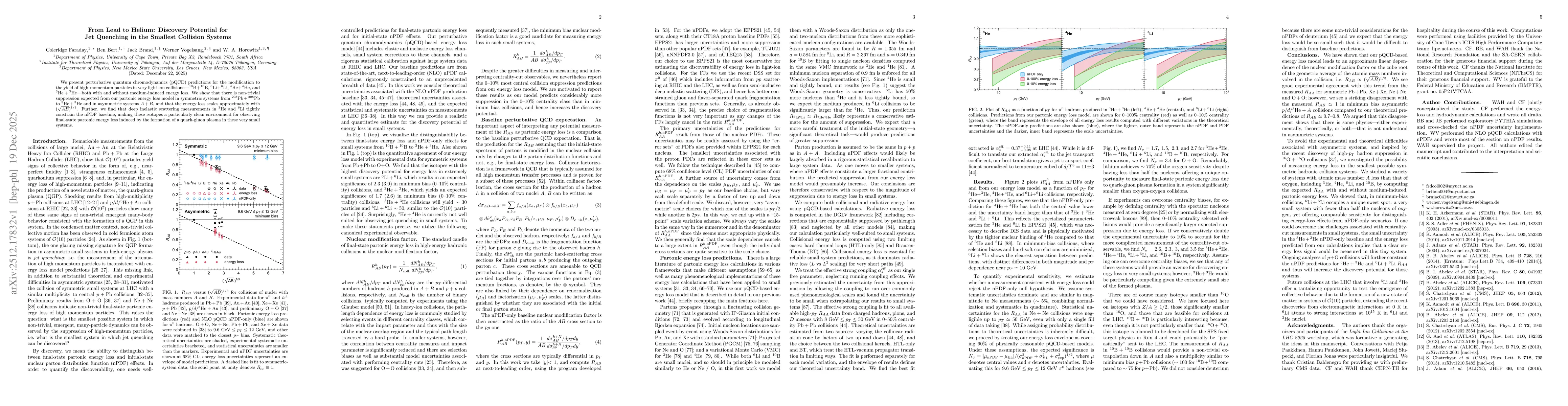 Thumbnail for From Lead to Helium: Discovery Potential for Jet Quenching in the Smallest Collision Systems