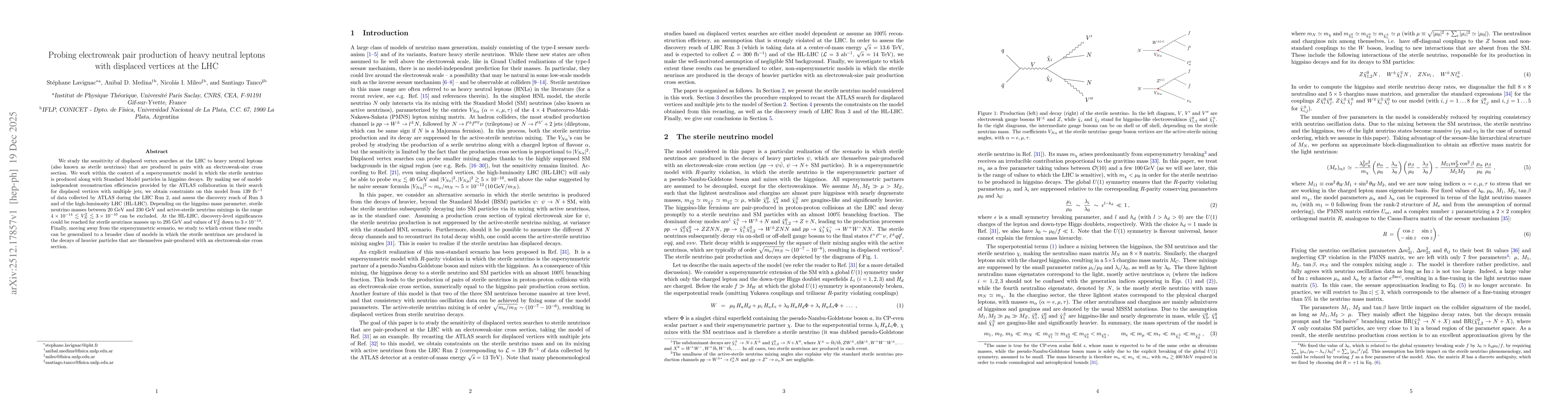 Thumbnail for Probing electroweak pair production of heavy neutral leptons with displaced vertices at the LHC