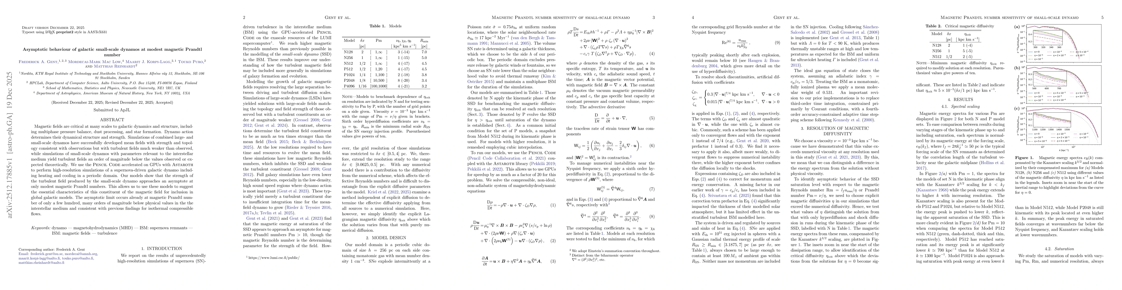 Thumbnail for Asymptotic behaviour of galactic small-scale dynamos at modest magnetic Prandtl number