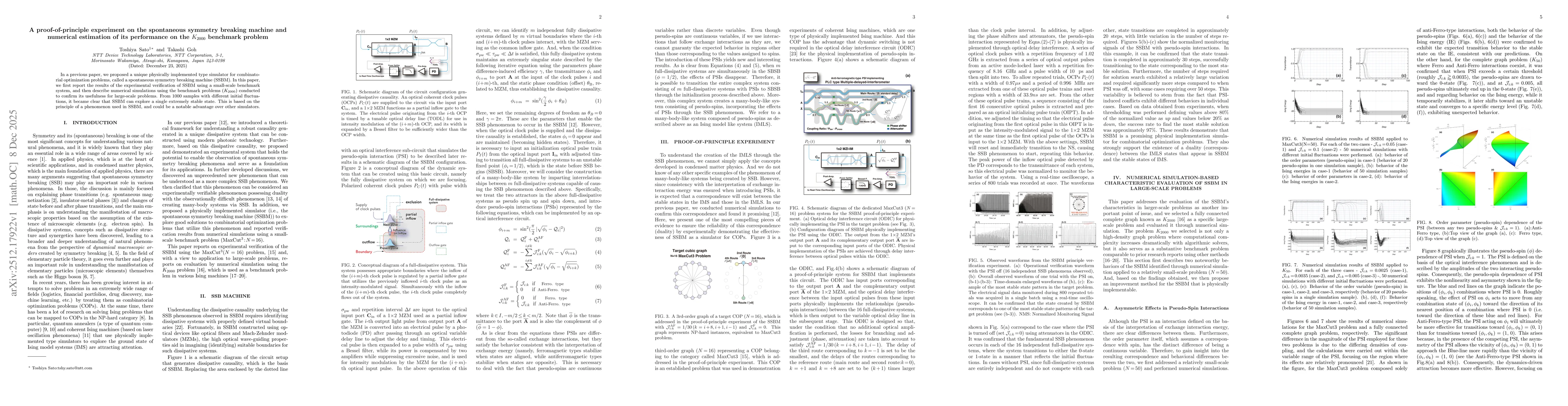 Thumbnail for A proof-of-principle experiment on the spontaneous symmetry breaking machine and numerical estimation of its performance on the $K_{2000}$ benchmark problem
