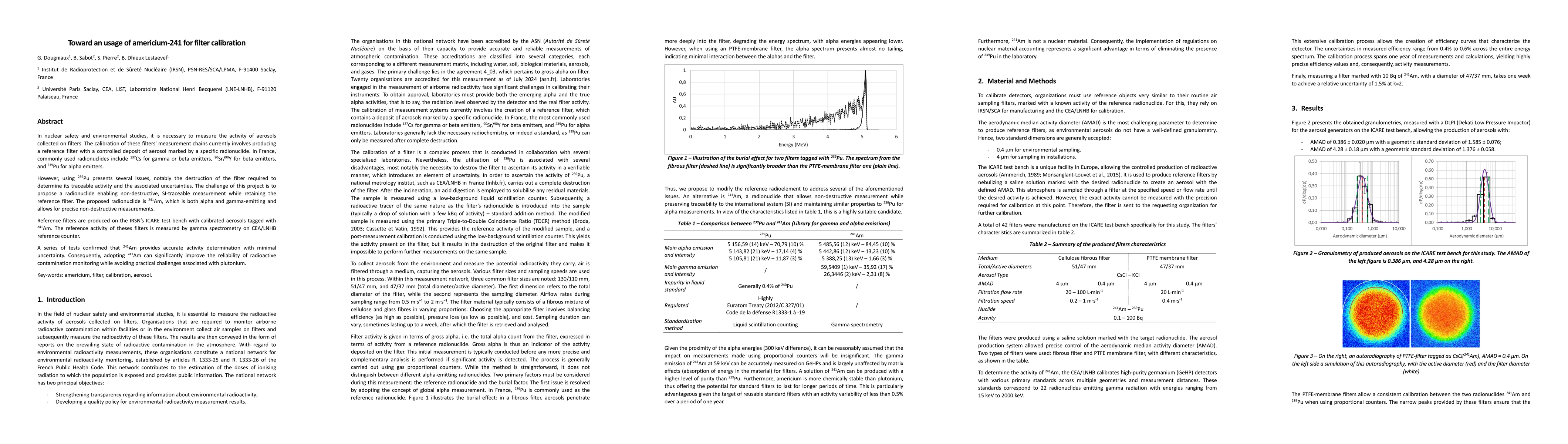 Thumbnail for Toward an usage of americium-241 for filter calibration