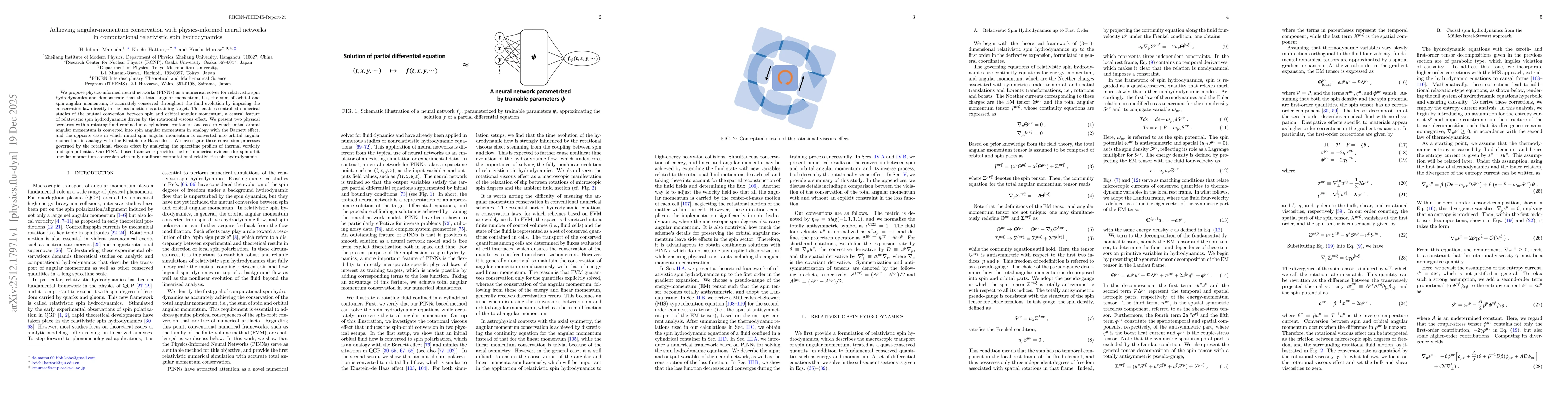 Thumbnail for Achieving angular-momentum conservation with physics-informed neural networks in computational relativistic spin hydrodynamics