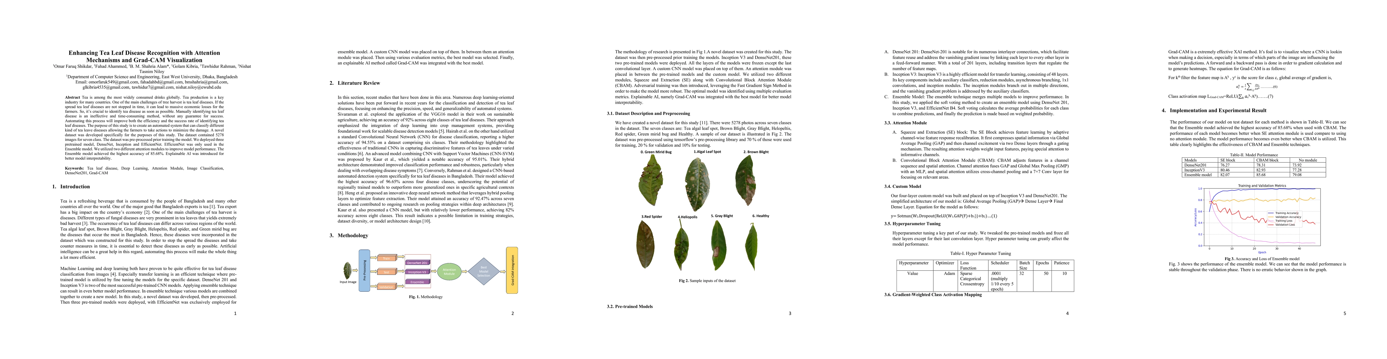Thumbnail for Enhancing Tea Leaf Disease Recognition with Attention Mechanisms and Grad-CAM Visualization