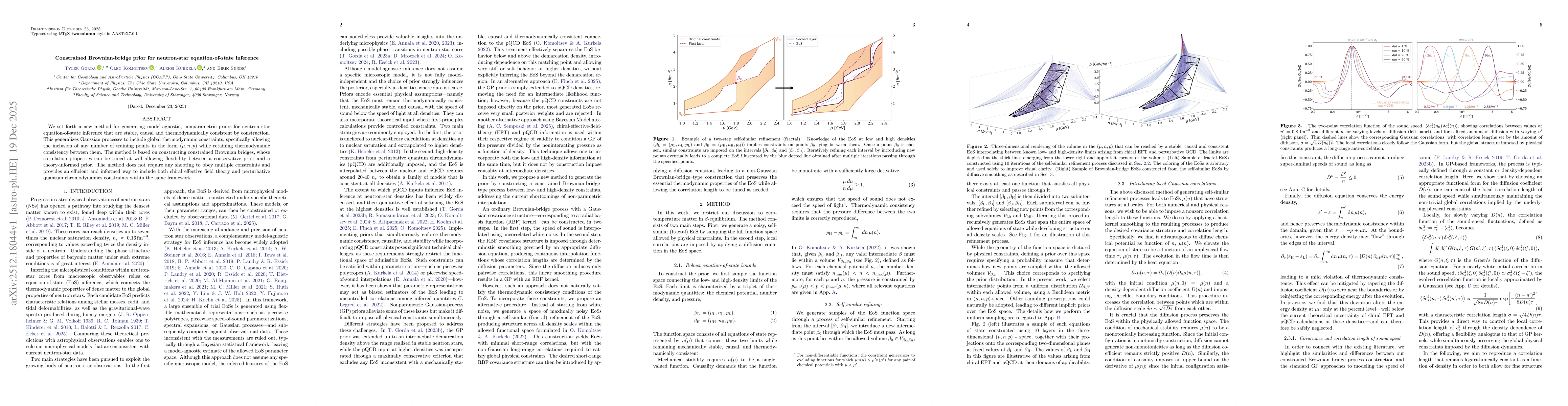 Thumbnail for Constrained Brownian-bridge prior for neutron-star equation-of-state inference