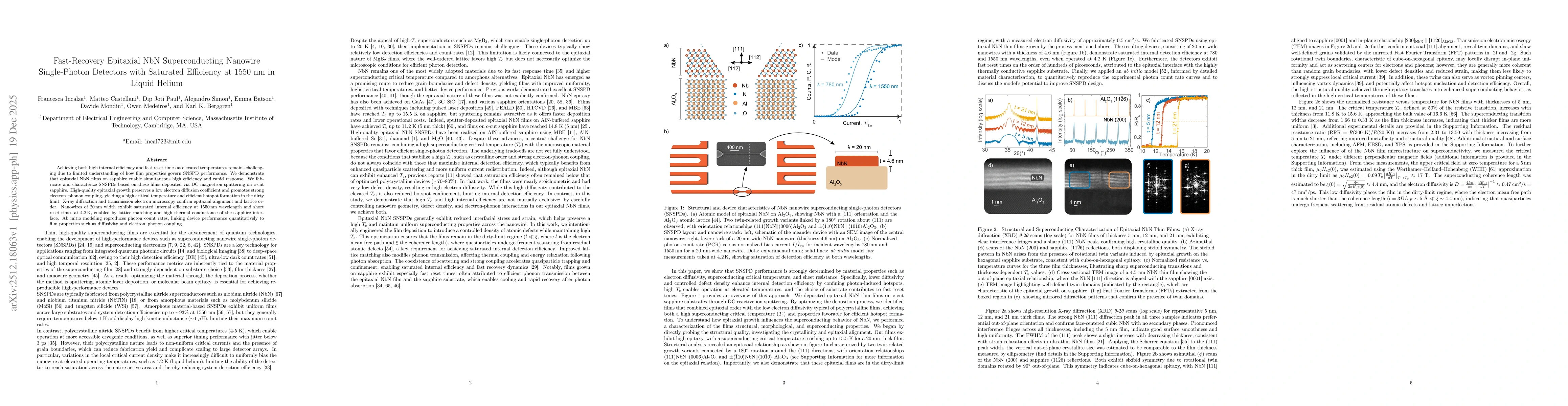 Thumbnail for Fast-Recovery Epitaxial NbN Superconducting Nanowire Single-Photon Detectors with Saturated Efficiency at 1550 nm in Liquid Helium