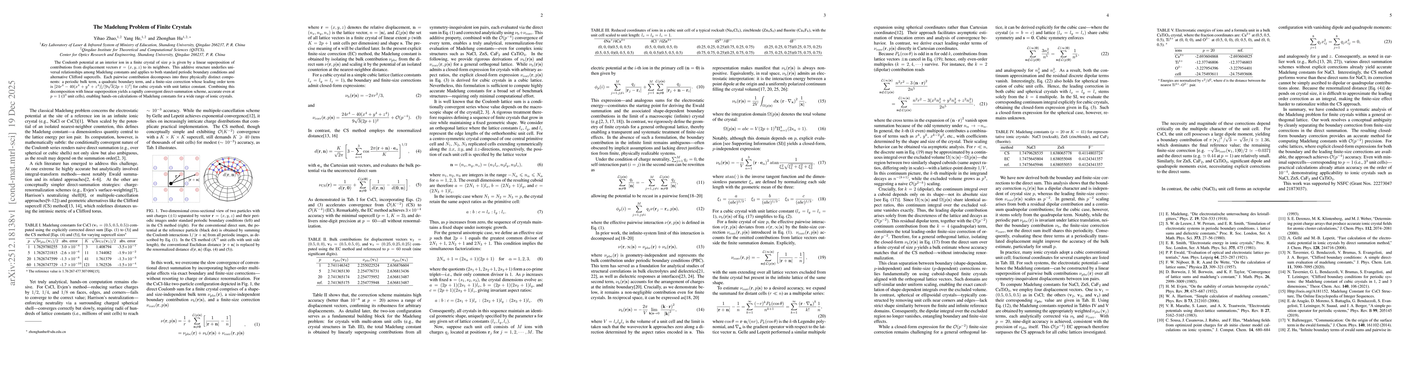 Thumbnail for The Madelung Problem of Finite Crystals
