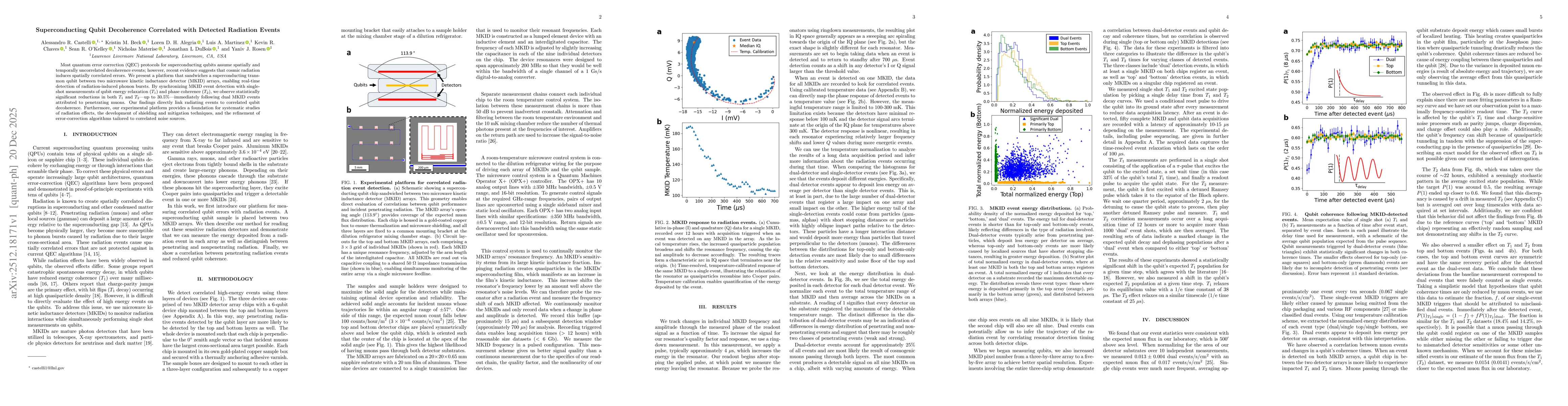 Thumbnail for Superconducting qubit decoherence correlated with detected radiation events