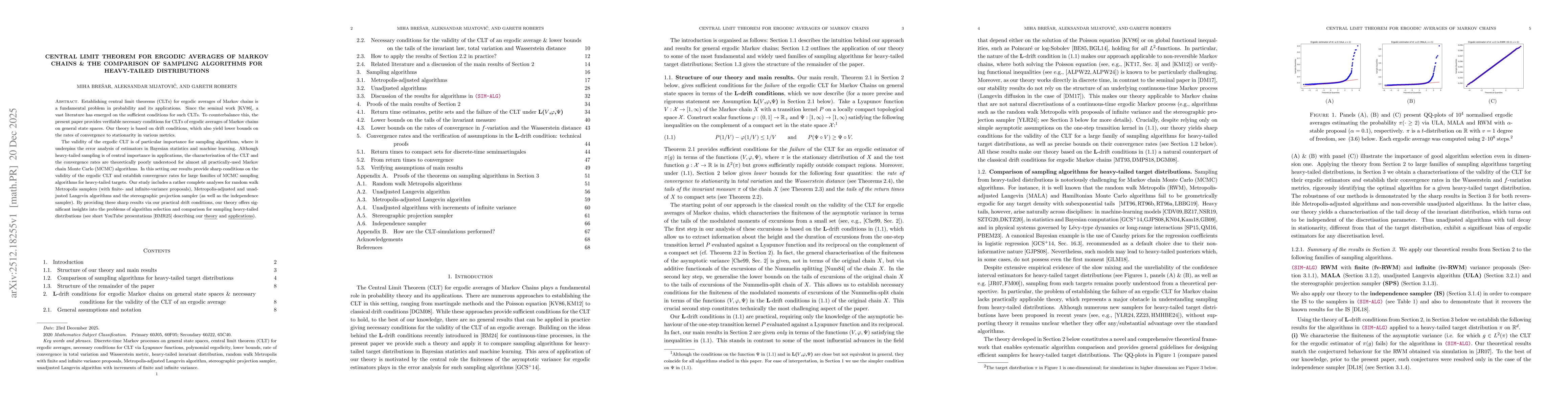 Thumbnail for Central Limit Theorem for ergodic averages of Markov chains \& the comparison of sampling algorithms for heavy-tailed distributions