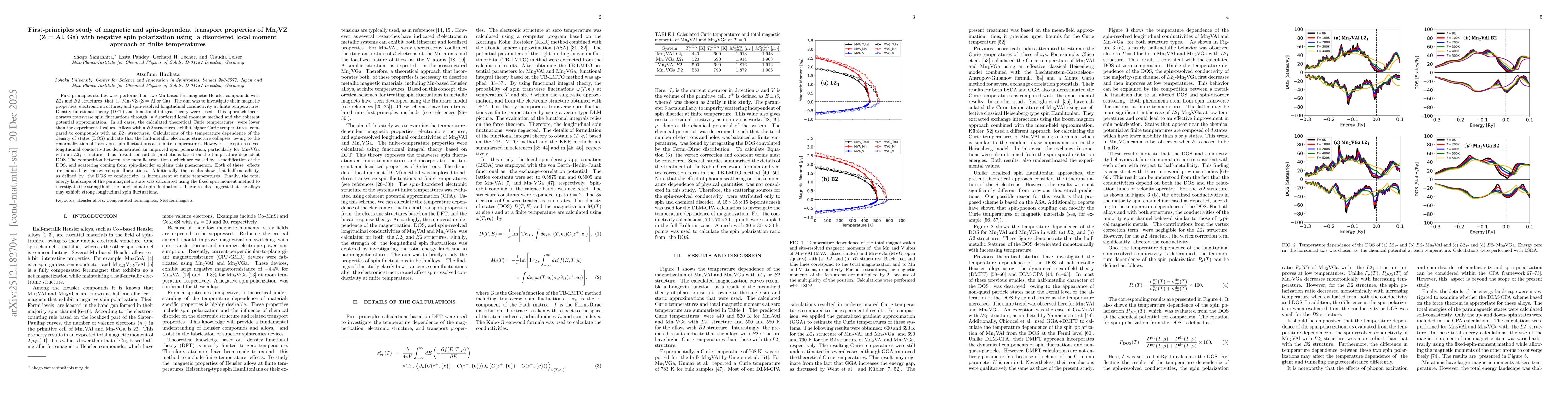 Thumbnail for First-principles study of magnetic and spin-dependent transport properties of Mn2VZ (Z = Al, Ga) with negative spin polarization using a disordered local moment approach at finite temperatures
