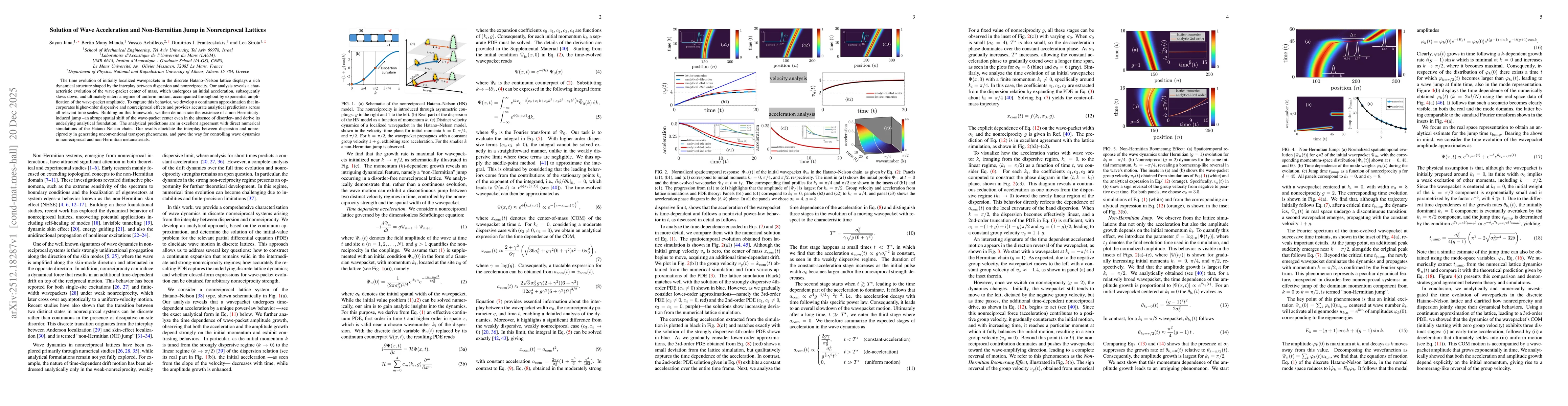 Thumbnail for Solution of Wave Acceleration and Non-Hermitian Jump in Nonreciprocal Lattices