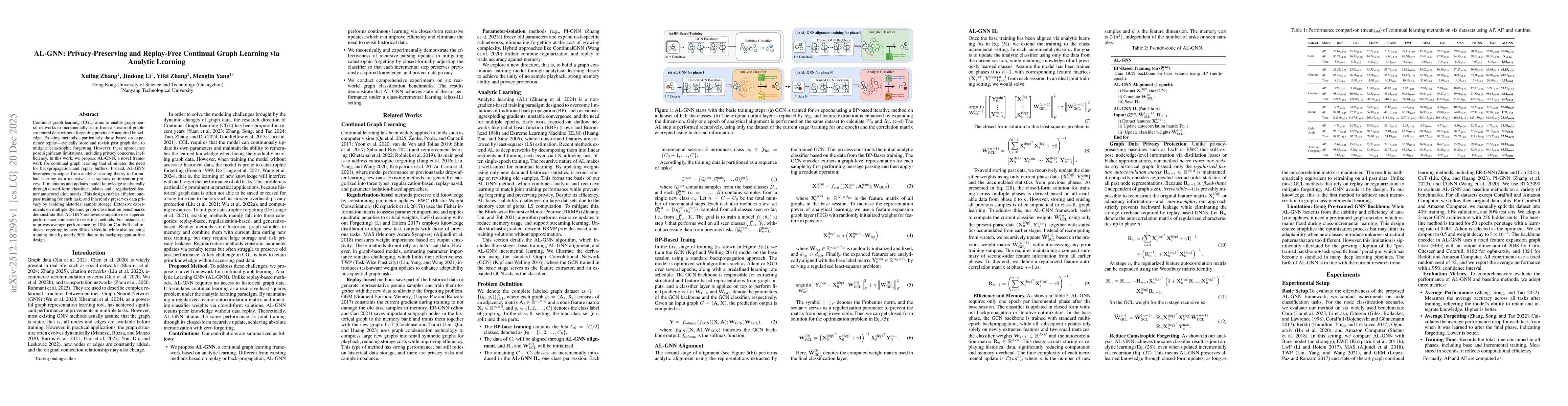Thumbnail for AL-GNN: Privacy-Preserving and Replay-Free Continual Graph Learning via Analytic Learning