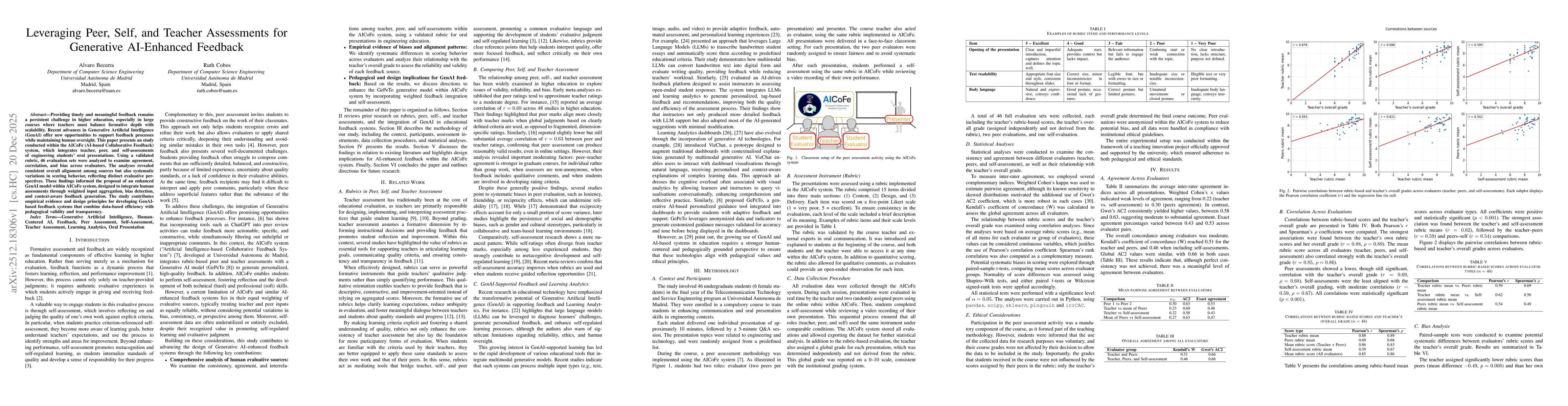Thumbnail for Leveraging Peer, Self, and Teacher Assessments for Generative AI-Enhanced Feedback