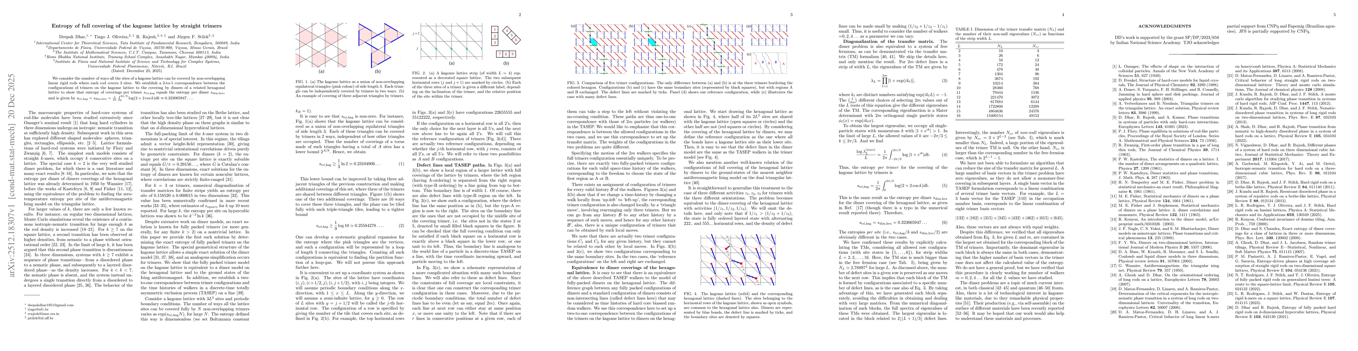 Thumbnail for Entropy of full covering of the kagome lattice by straight trimers