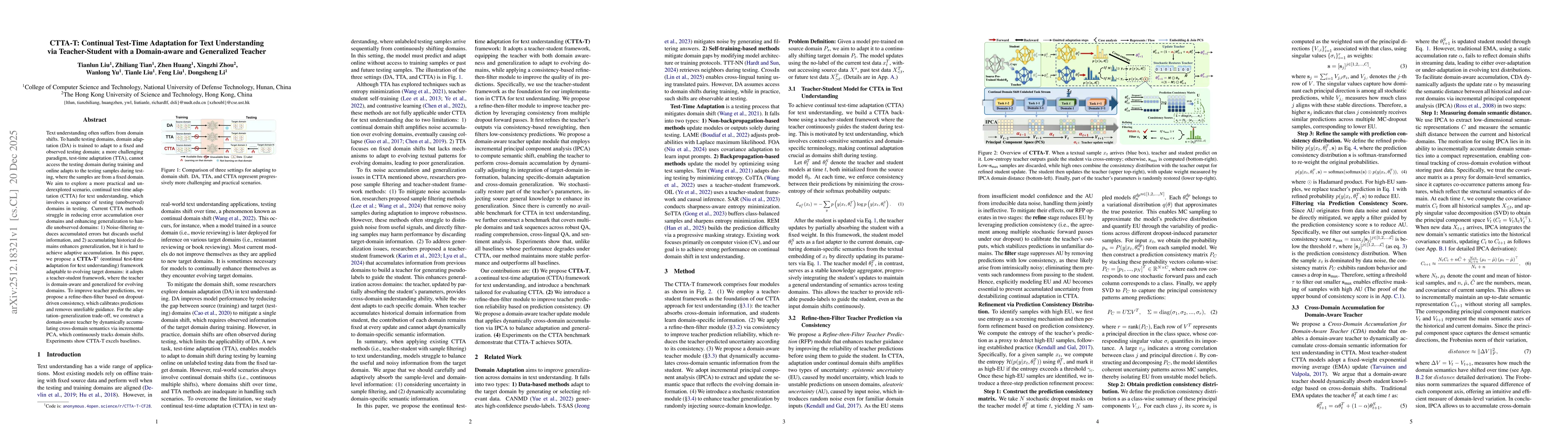 Thumbnail for CTTA-T: Continual Test-Time Adaptation for Text Understanding via Teacher-Student with a Domain-aware and Generalized Teacher