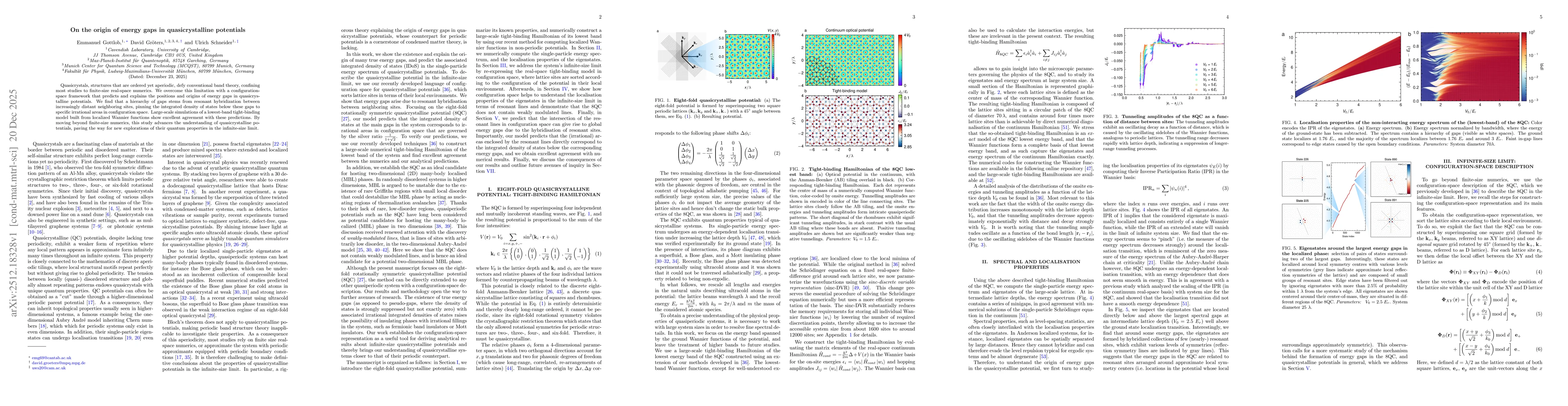 Thumbnail for On the origin of energy gaps in quasicrystalline potentials