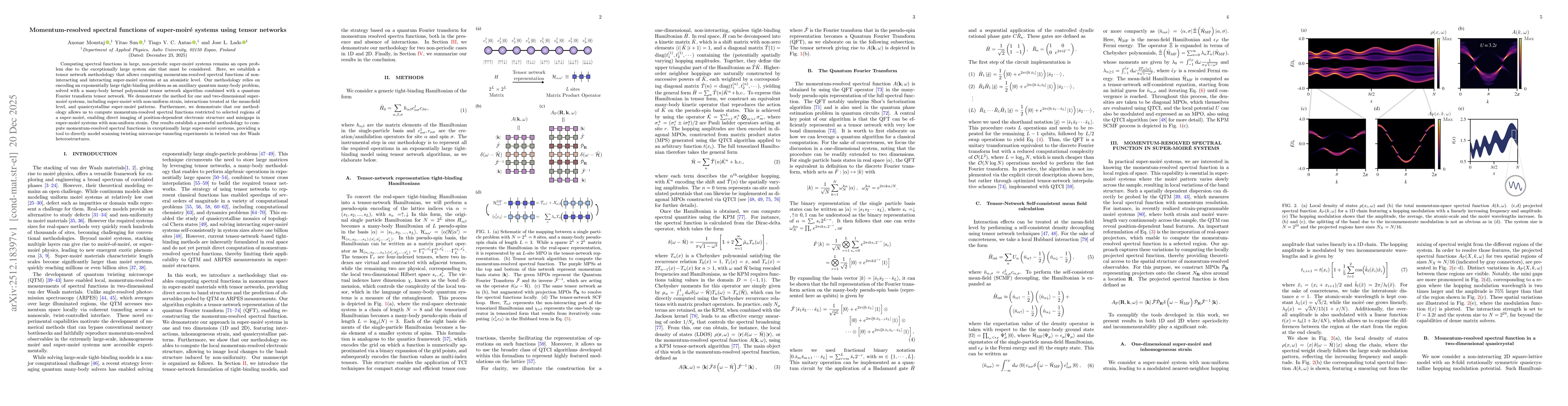 Thumbnail for Momentum-resolved spectral functions of super-moiré systems using tensor networks