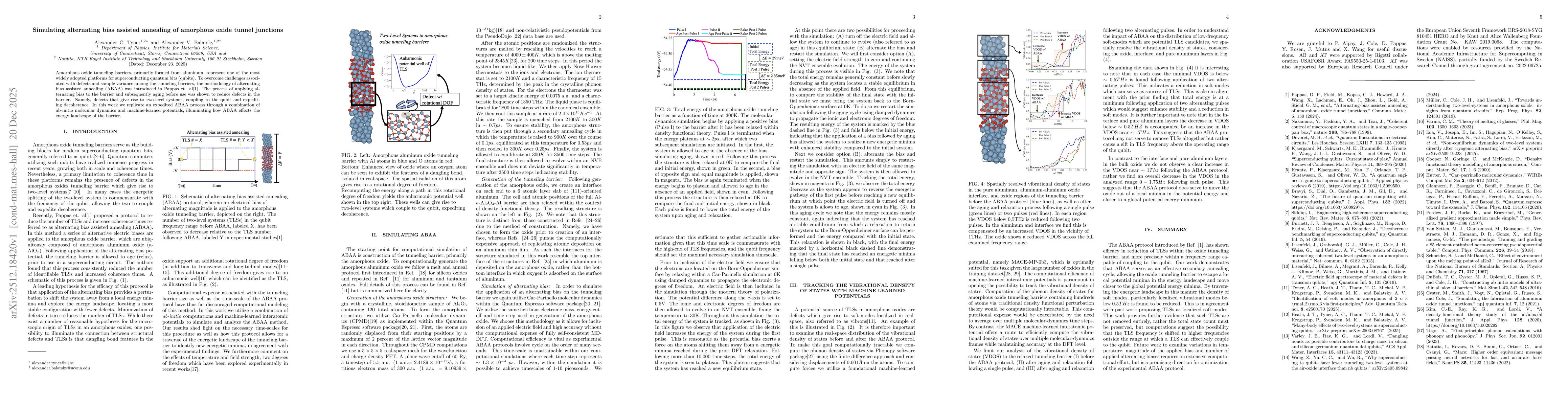 Thumbnail for Simulating alternating bias assisted annealing of amorphous oxide tunnel junctions