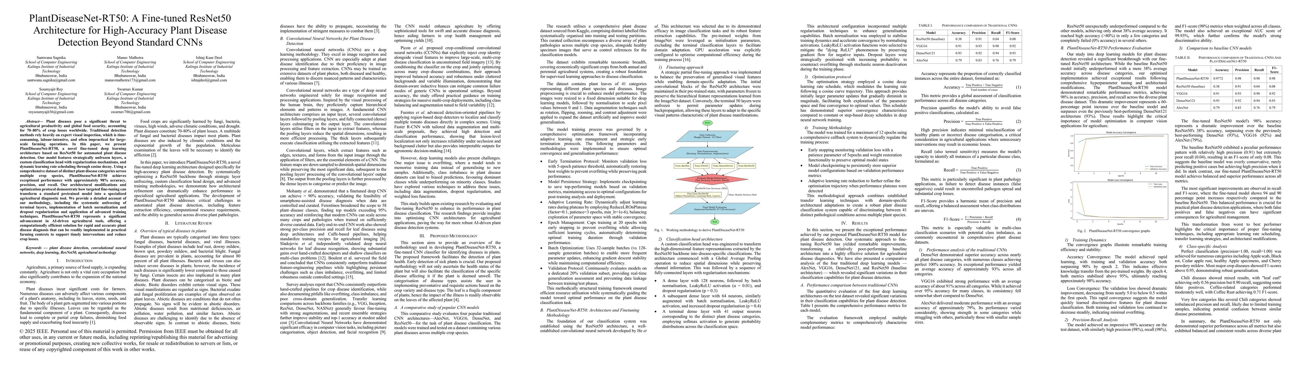 Thumbnail for PlantDiseaseNet-RT50: A Fine-tuned ResNet50 Architecture for High-Accuracy Plant Disease Detection Beyond Standard CNNs