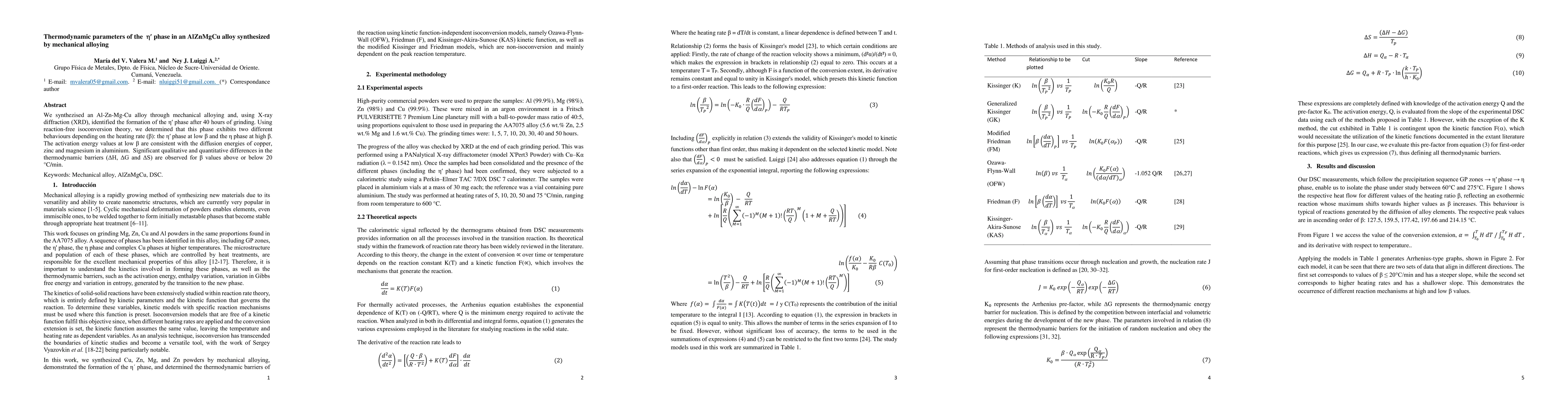 Thumbnail for Thermodynamic parameters of the eta' phase in an AlZnMgCu alloy synthesized by mechanical alloying