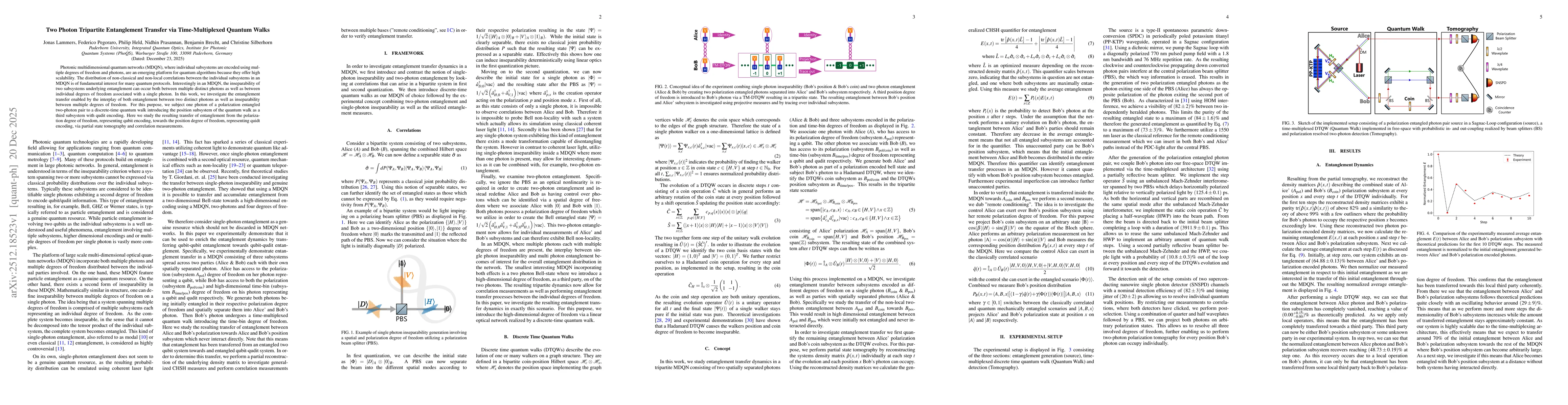 Thumbnail for Two Photon Tripartite Entanglement Transfer via Time-Multiplexed Quantum Walks