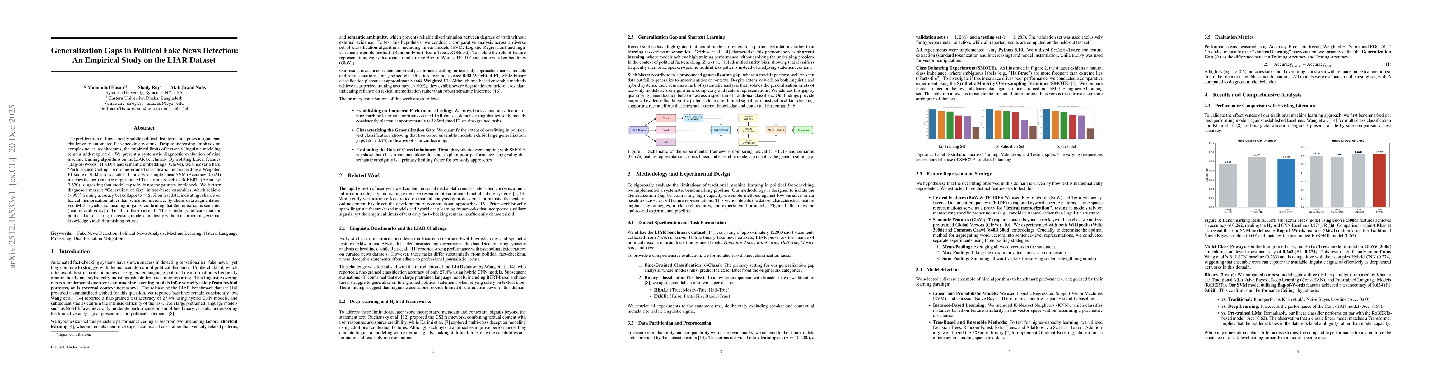 Thumbnail for Generalization Gaps in Political Fake News Detection: An Empirical Study on the LIAR Dataset