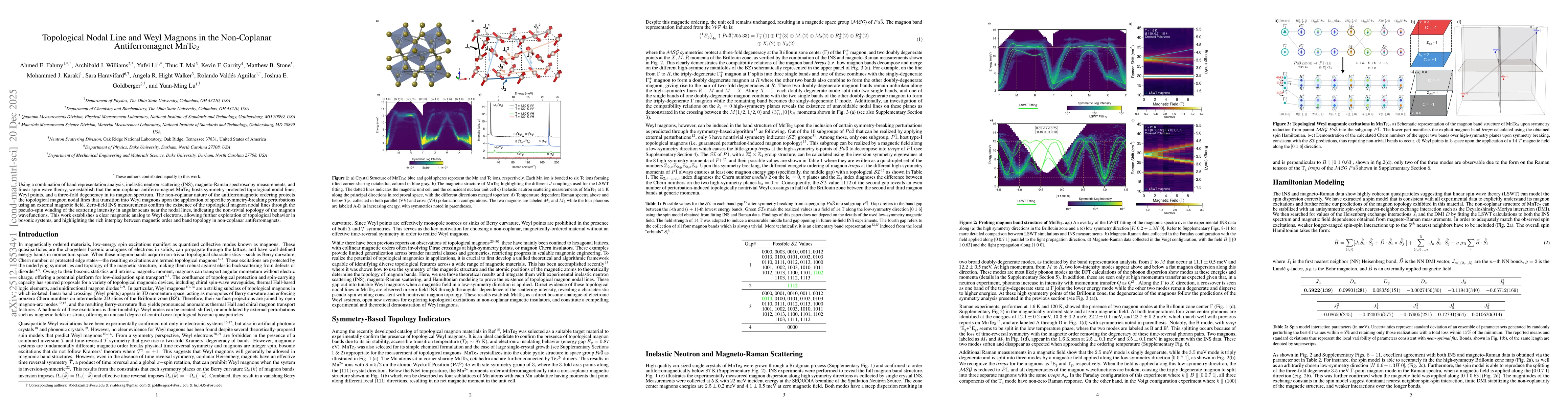 Thumbnail for Topological Nodal Line and Weyl Magnons in the Non-Coplanar Antiferromagnet MnTe$_2$