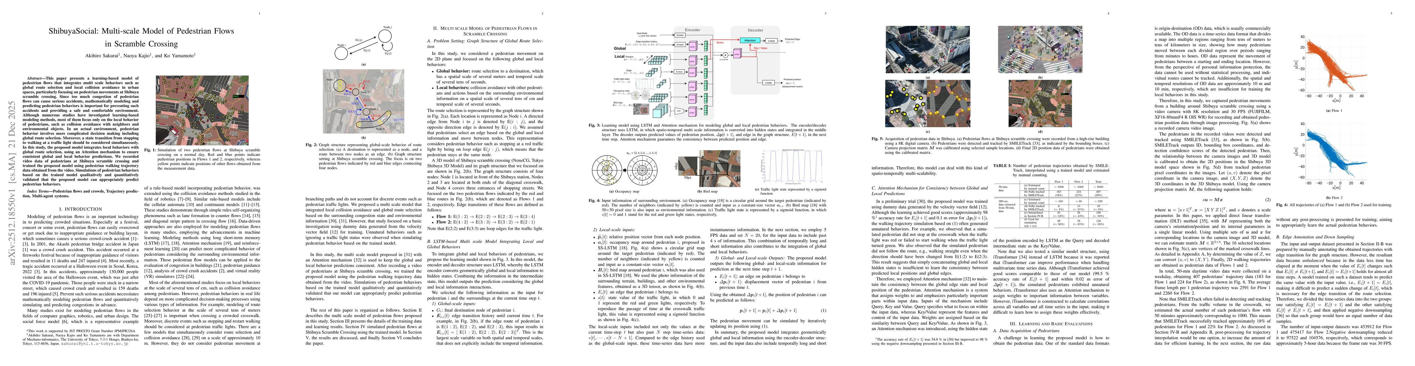 Thumbnail for ShibuyaSocial: Multi-scale Model of Pedestrian Flows in Scramble Crossing
