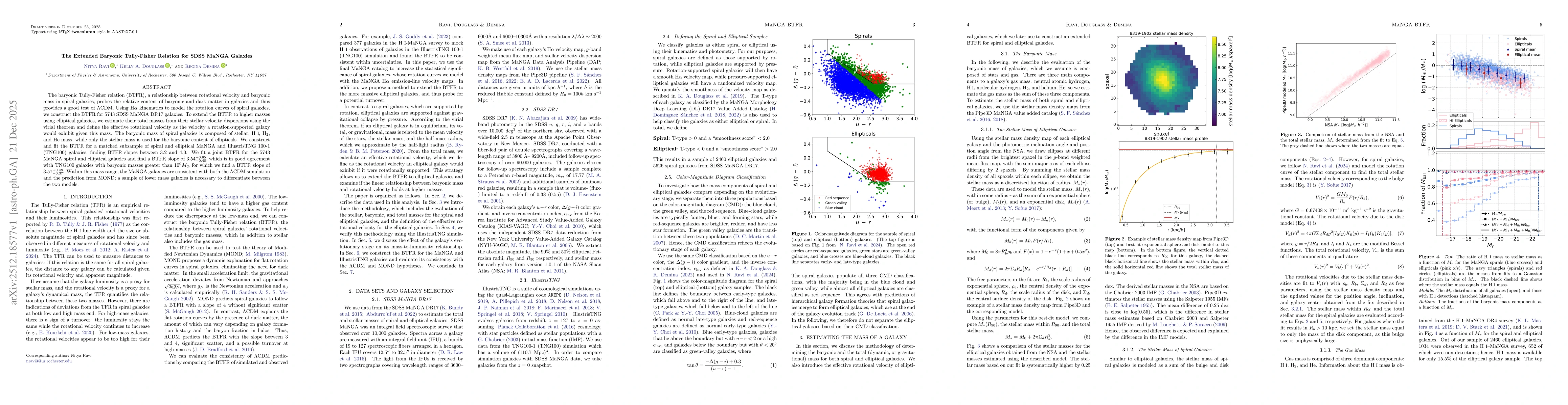 Thumbnail for The Extended Baryonic Tully-Fisher Relation for MaNGA Galaxies