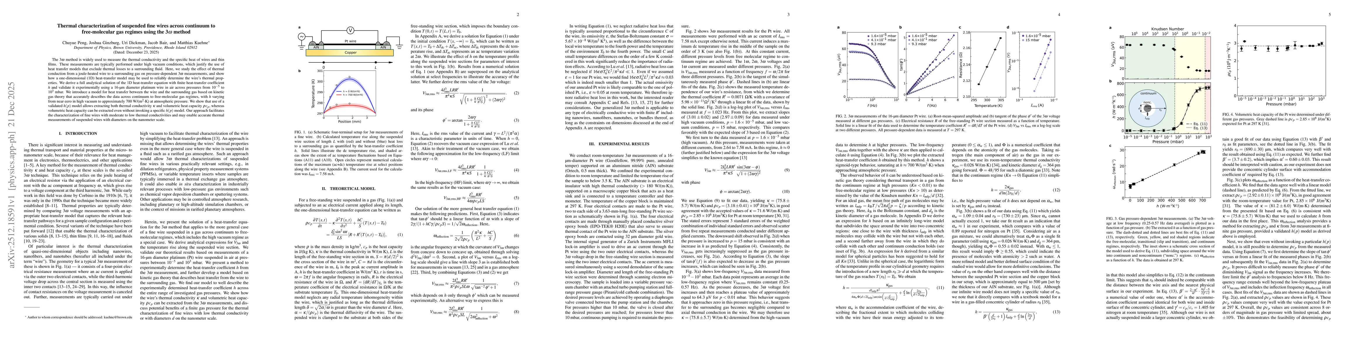 Thumbnail for Thermal characterization of suspended fine wires across continuum to free-molecular gas regimes using the 3$ω$ method