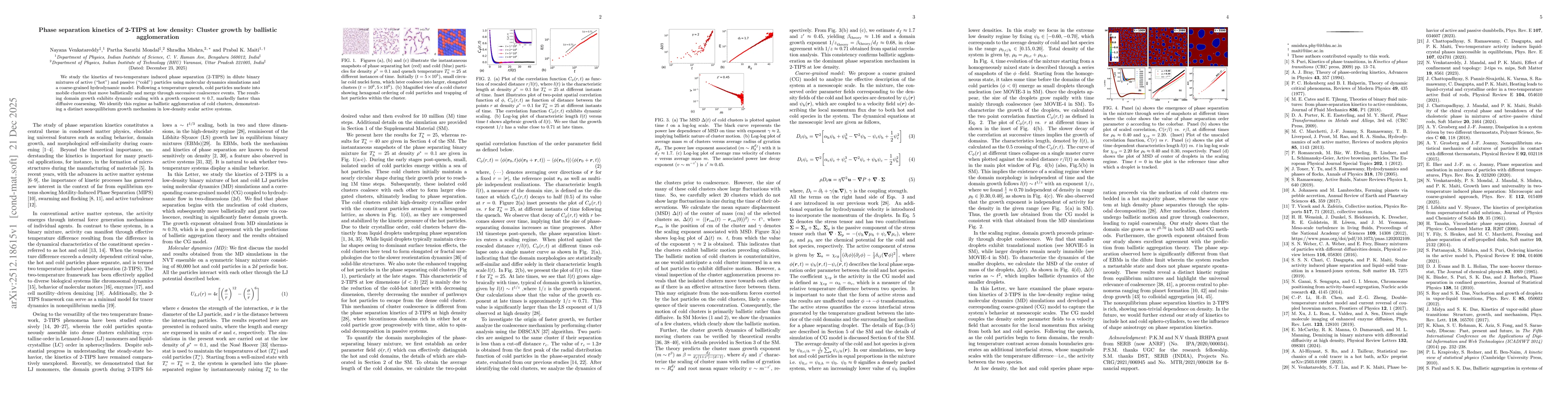 Thumbnail for Phase separation kinetics of 2-TIPS at low density: Cluster growth by ballistic agglomeration