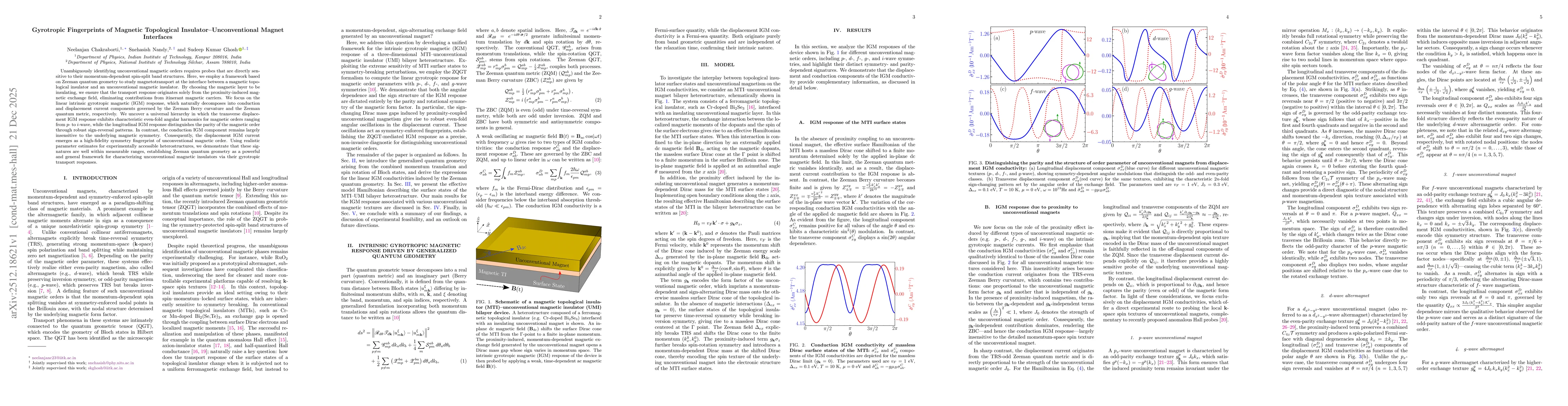 Thumbnail for Gyrotropic Fingerprints of Magnetic Topological Insulator-Unconventional Magnet Interfaces