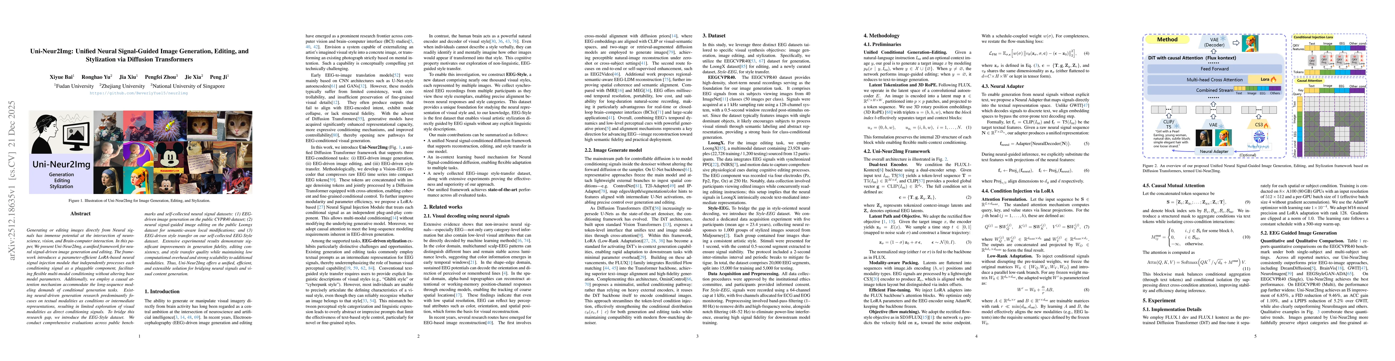 Thumbnail for Uni-Neur2Img: Unified Neural Signal-Guided Image Generation, Editing, and Stylization via Diffusion Transformers