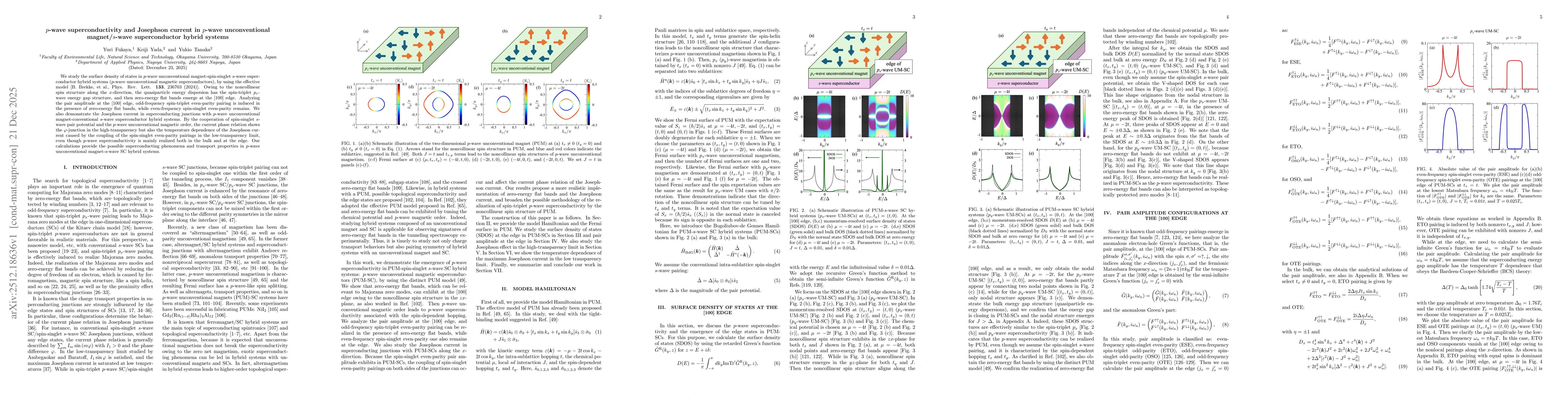 Thumbnail for $p$-wave superconductivity and Josephson current in $p$-wave unconventional magnet/$s$-wave superconductor hybrid systems
