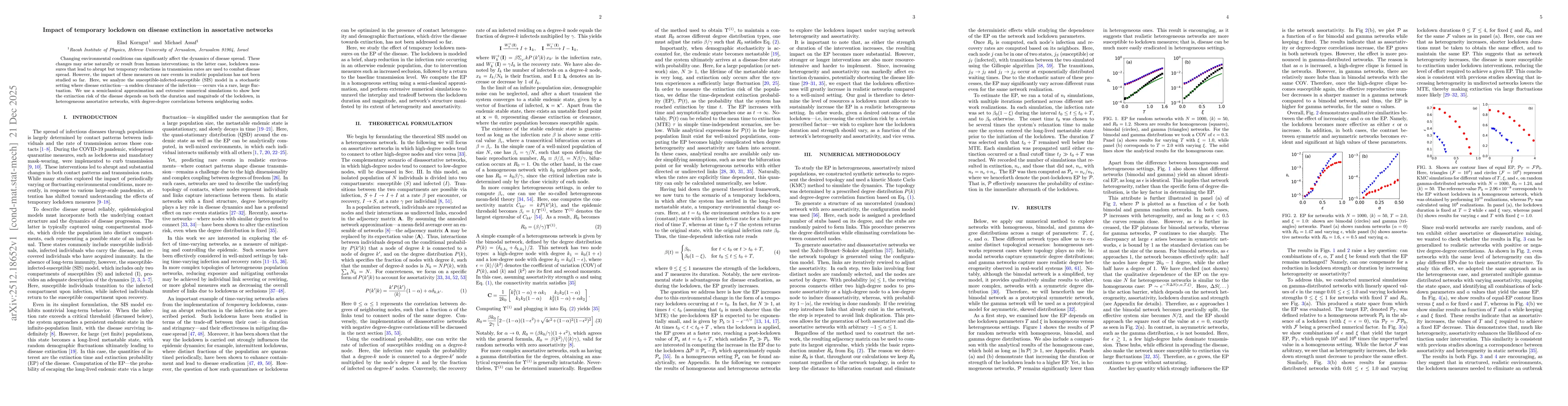 Thumbnail for Impact of temporary lockdown on disease extinction in assortative networks