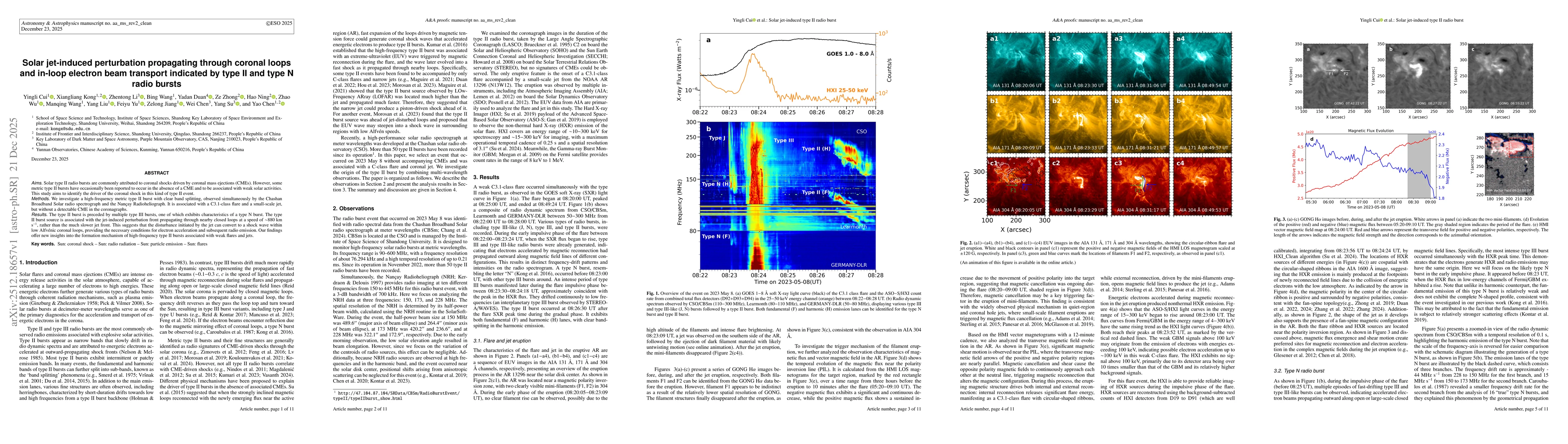Thumbnail for Solar jet-induced perturbation propagating through coronal loops and in-loop electron beam transport indicated by type II and type N radio bursts