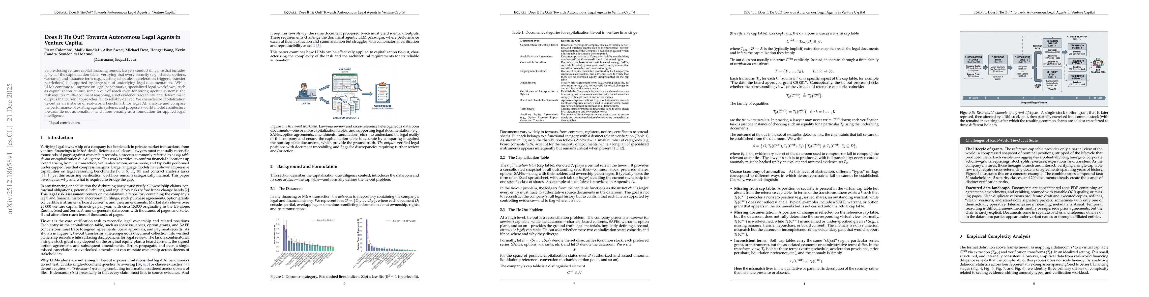 Thumbnail for Does It Tie Out? Towards Autonomous Legal Agents in Venture Capital