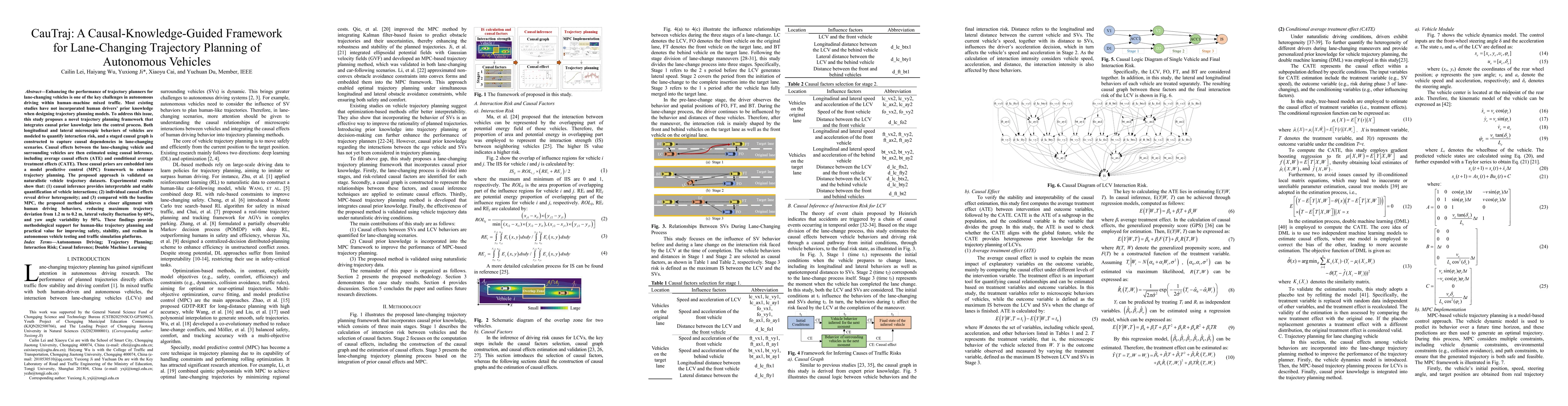 Thumbnail for CauTraj: A Causal-Knowledge-Guided Framework for Lane-Changing Trajectory Planning of Autonomous Vehicles