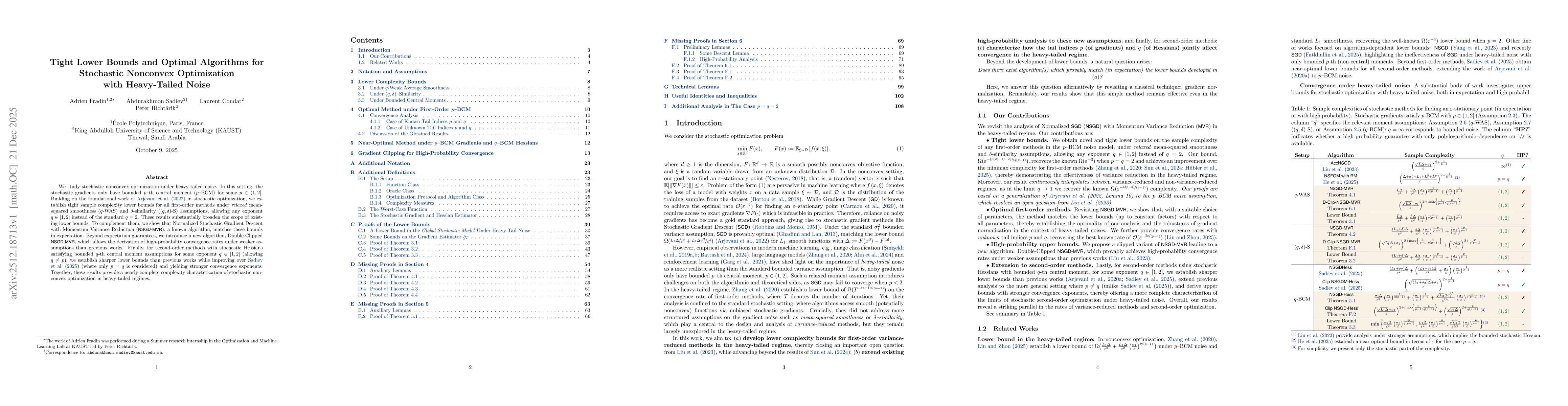 Thumbnail for Tight Lower Bounds and Optimal Algorithms for Stochastic Nonconvex Optimization with Heavy-Tailed Noise