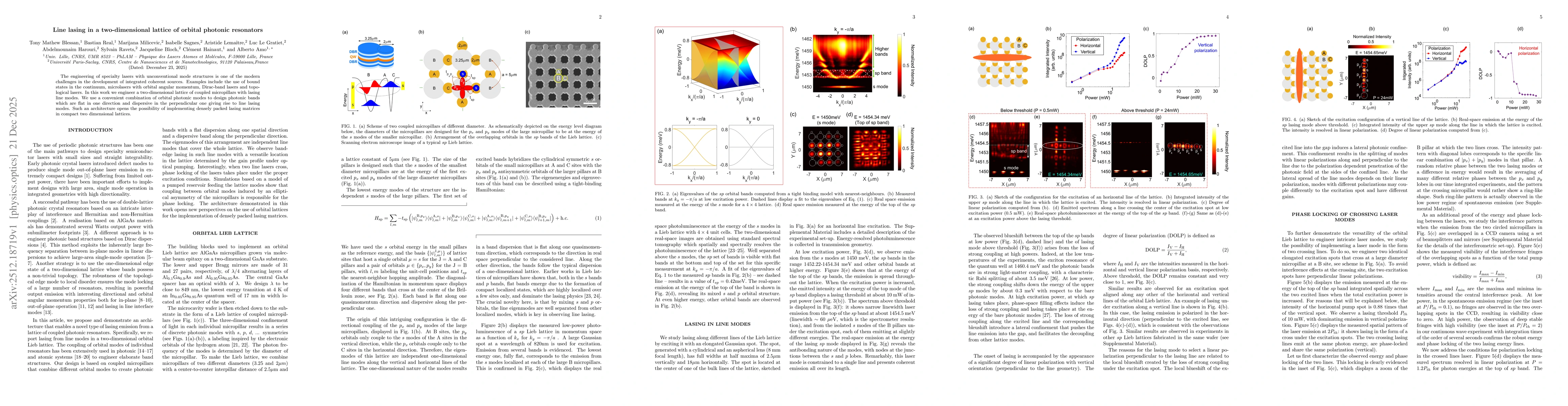 Thumbnail for Line lasing in a two-dimensional lattice of orbital photonic resonators