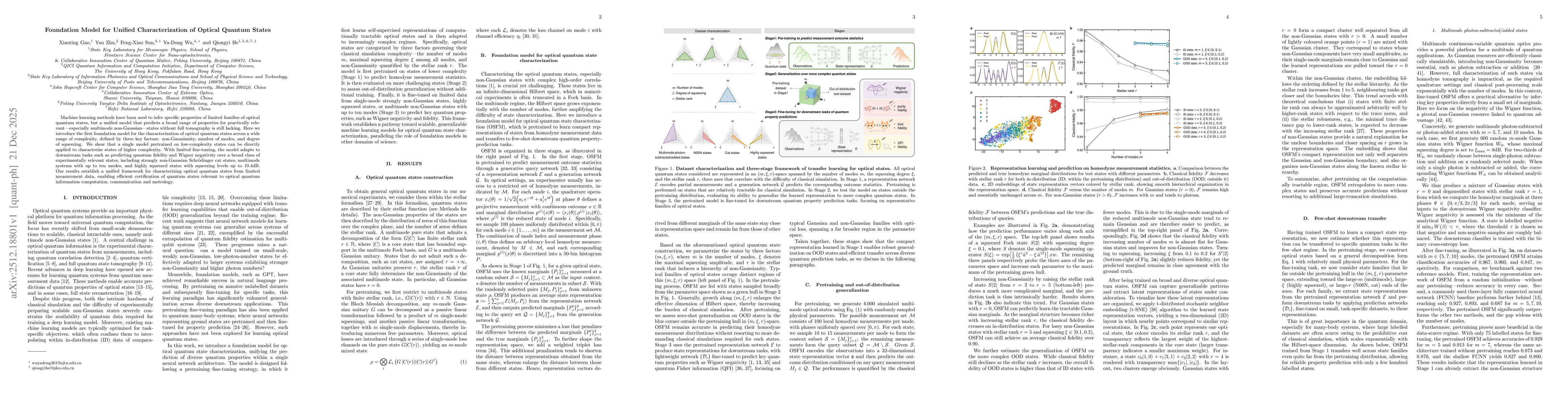 Thumbnail for Foundation Model for Unified Characterization of Optical Quantum States