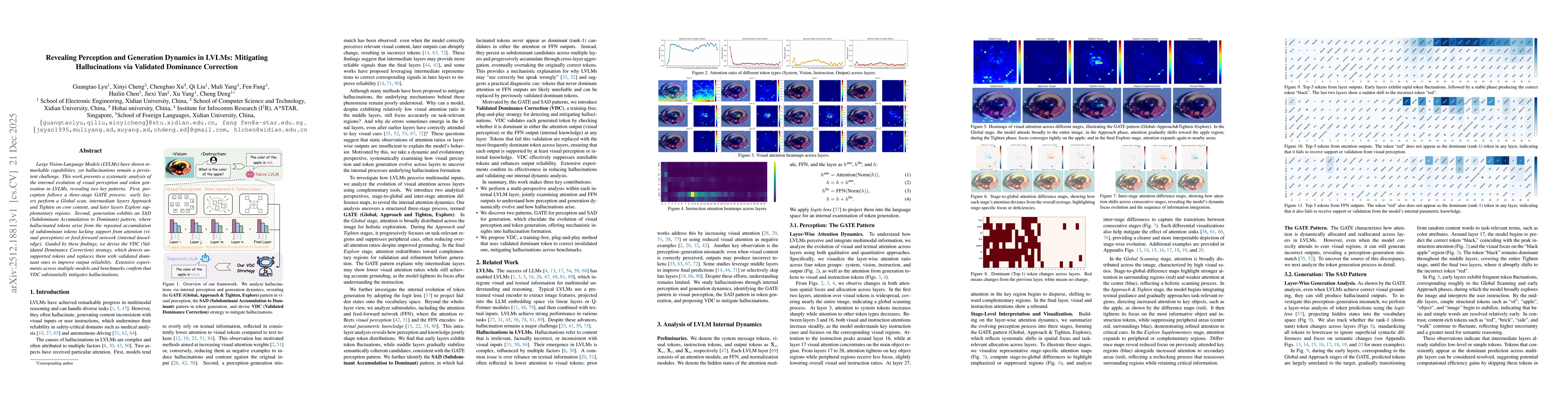 Thumbnail for Revealing Perception and Generation Dynamics in LVLMs: Mitigating Hallucinations via Validated Dominance Correction