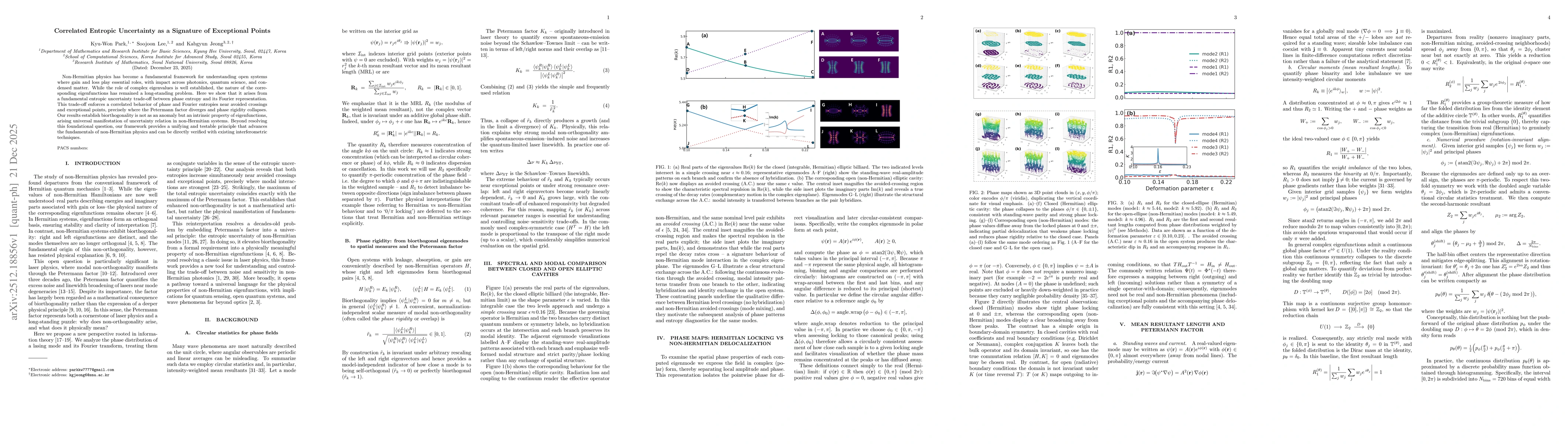 Thumbnail for Correlated Entropic Uncertainty as a Signature of Exceptional Points