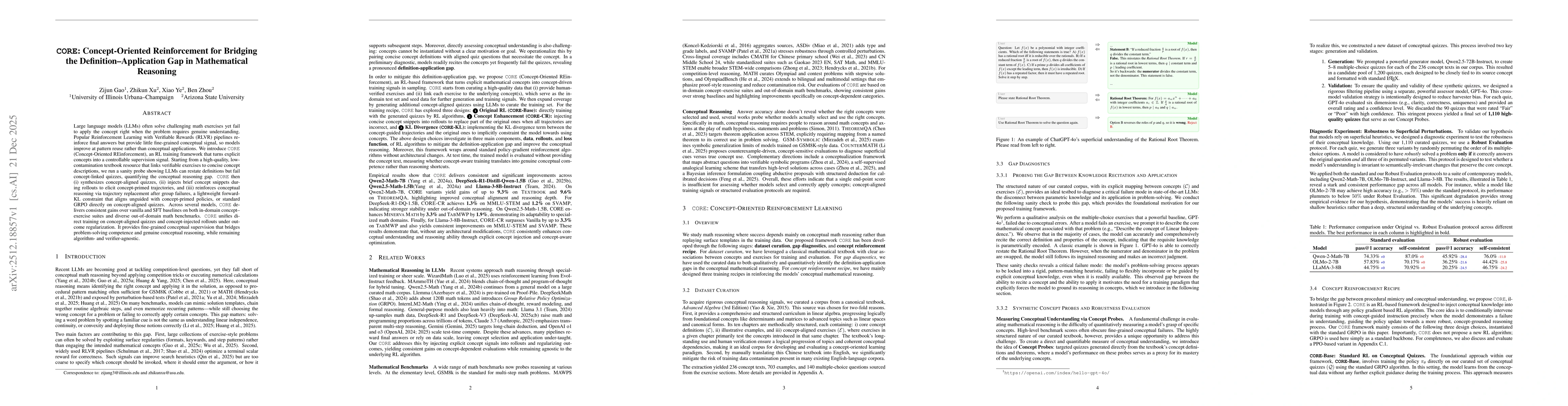 Thumbnail for CORE: Concept-Oriented Reinforcement for Bridging the Definition-Application Gap in Mathematical Reasoning