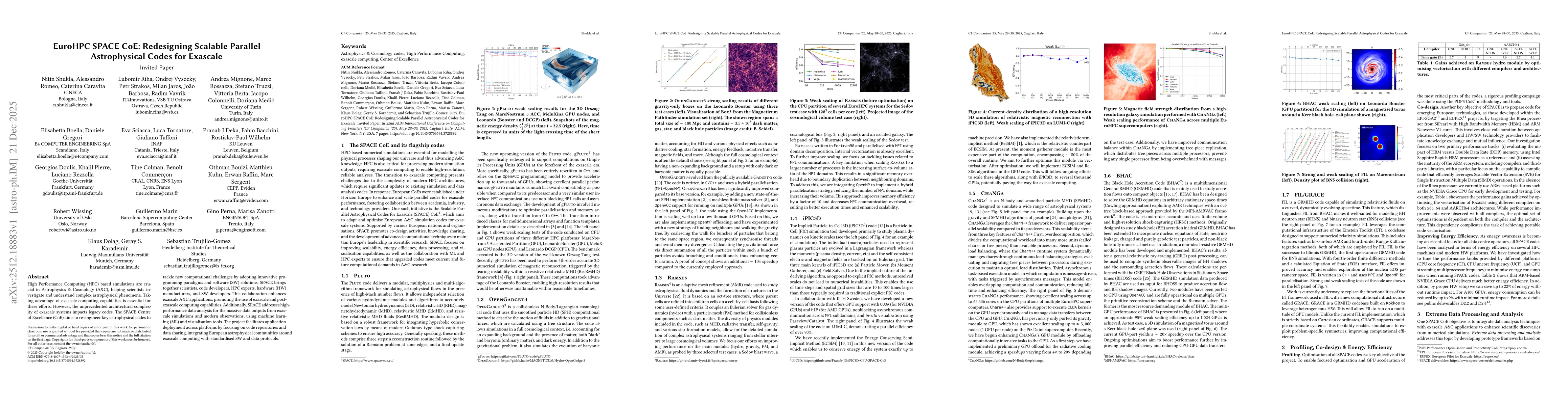 Thumbnail for EuroHPC SPACE CoE: Redesigning Scalable Parallel Astrophysical Codes for Exascale
